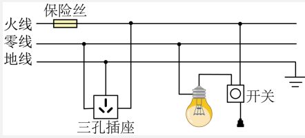 解析图